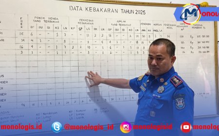 Ada 51 Kasus Kebakaran Hingga Pertengahan April 2025, Damkar Bandarlampung Jelaskan Penyebabnya