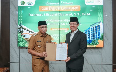 Pemprov Lampung Gandeng UIN RIL Cetak SDM Unggul