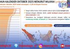 Lampung Menjadi Provinsi Dengan Inflasi Terendah Secara Nasional 0,30 %