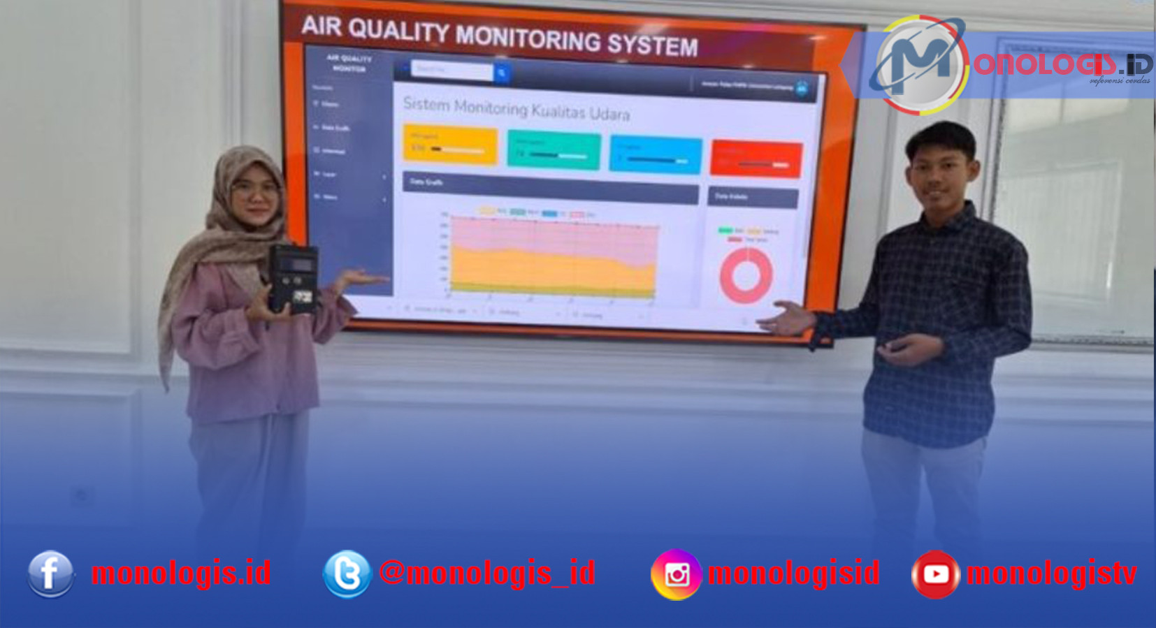Dua Mahasiswa Unila Ciptakan Alat dan Sistem Monitoring Kualitas Udara Berbasis IoT