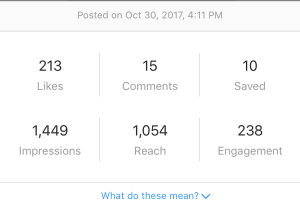 keuntungan akun bisnis di instagram
