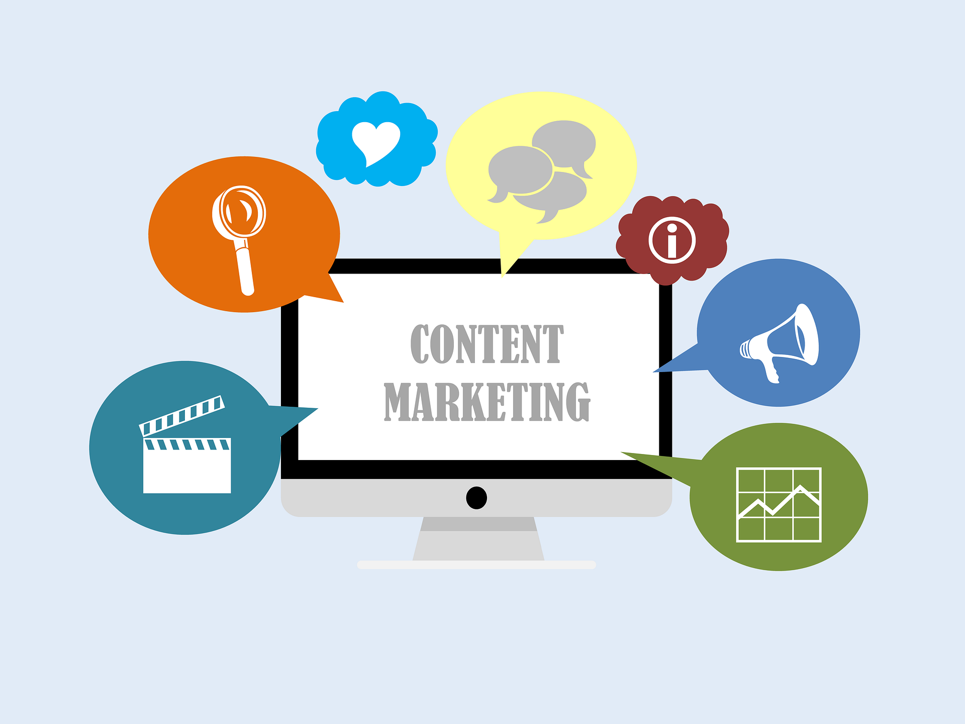 konten marketing brand
