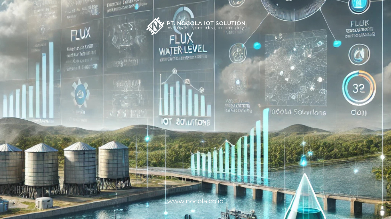 Flux Water Level Nocola: Solusi Pemantauan Tingkat Air yang Efisien dan Terintegrasi