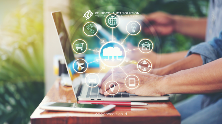 Bagaimana IoT Dapat Membantu Mengotomatisasi Bisnis Anda? Canva