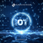 Bagaimana IoT Mengubah Operasi Kerja dan Bisnis? Canva