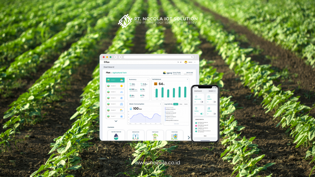FLUX Solutions: Maximizing Plant Monitoring in Plantations