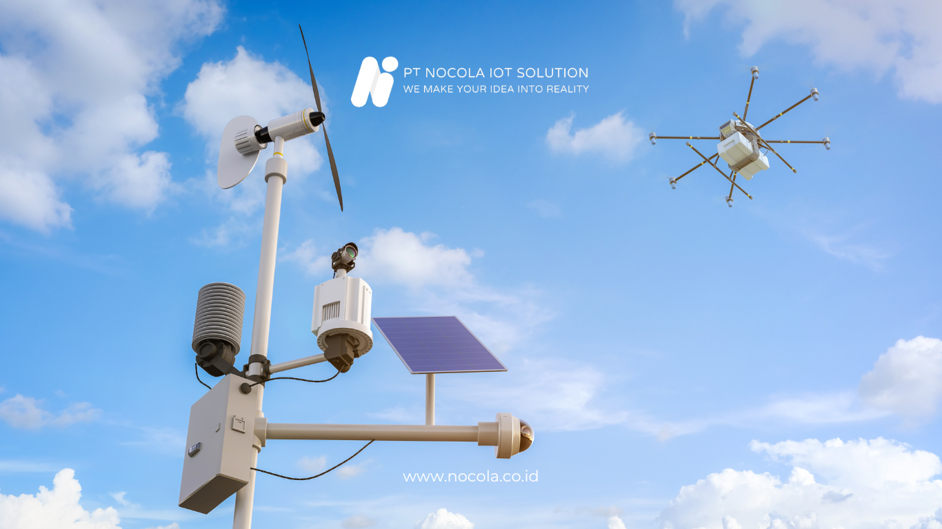 IoT-Based Weather Monitoring: A Smart Solution to Address Climate Change