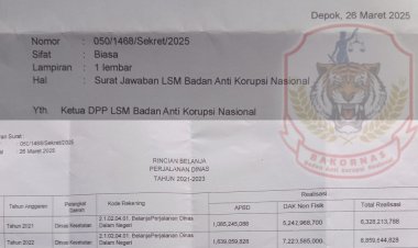 Menghabiskan Hampir 10 Milliar, BAKORNAS Pertanyakan Akuntabiltas Perjalanan Dinas Kesehatan Kota DEPOK