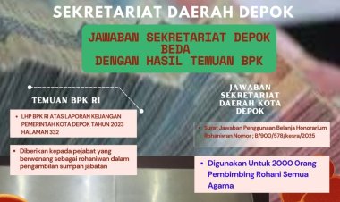 Ada Apa, Pemkot Depok Kenapa Tak Berani Terbuka ? Soal Honorarium Rohaniwan sebesar 9,6 Miliar Pada Sekretariat Daerah Depok Jawaban Berbeda dengan Temuan BPK RI.