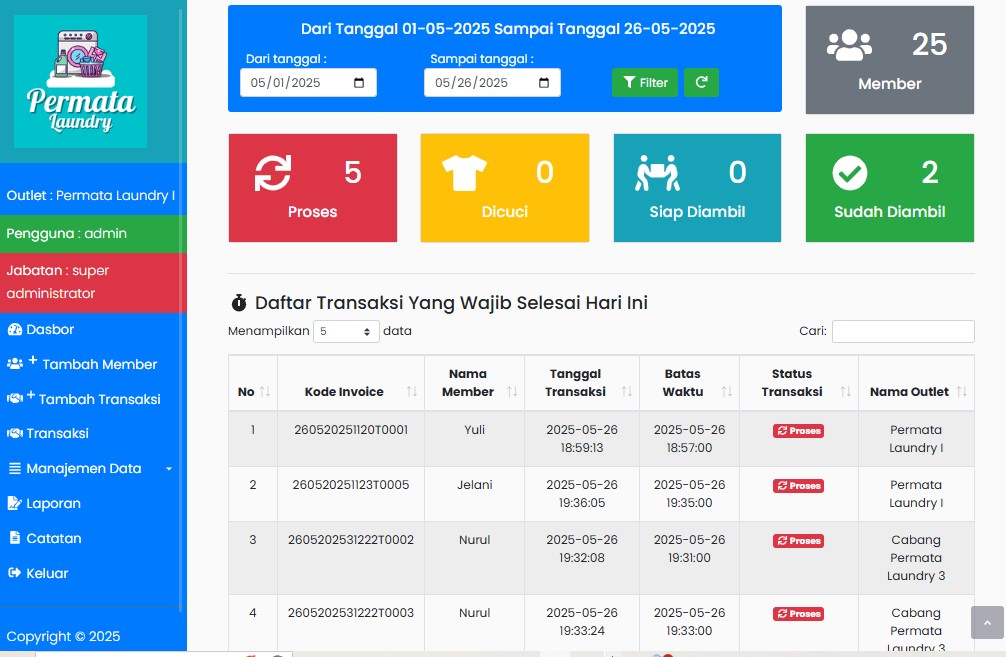 APLIKASI LAUNDRY BERBASIS WEB TERBARU 2025