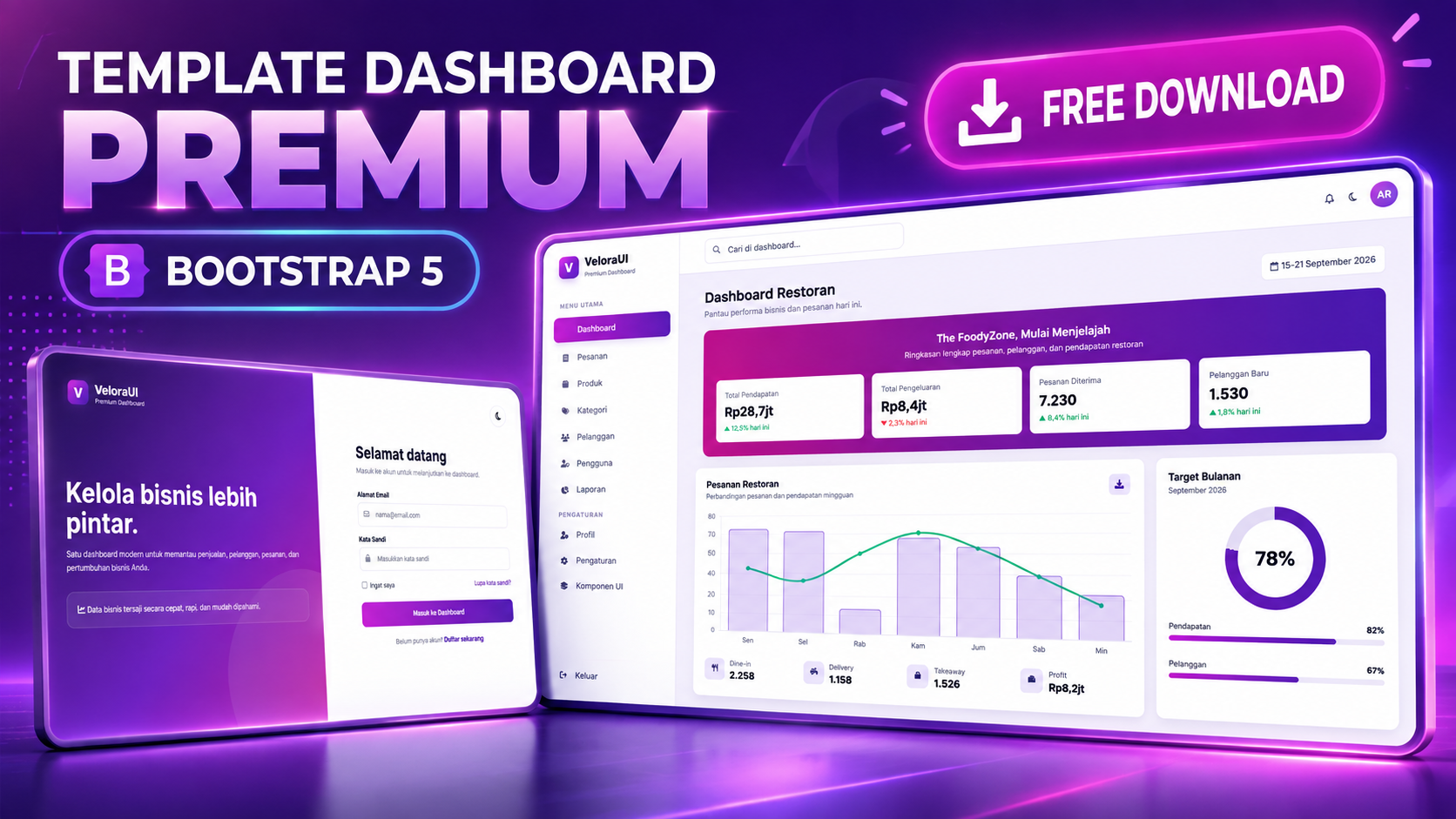Template Premium Dashboard Design UI UX Responsive Boostrap 5