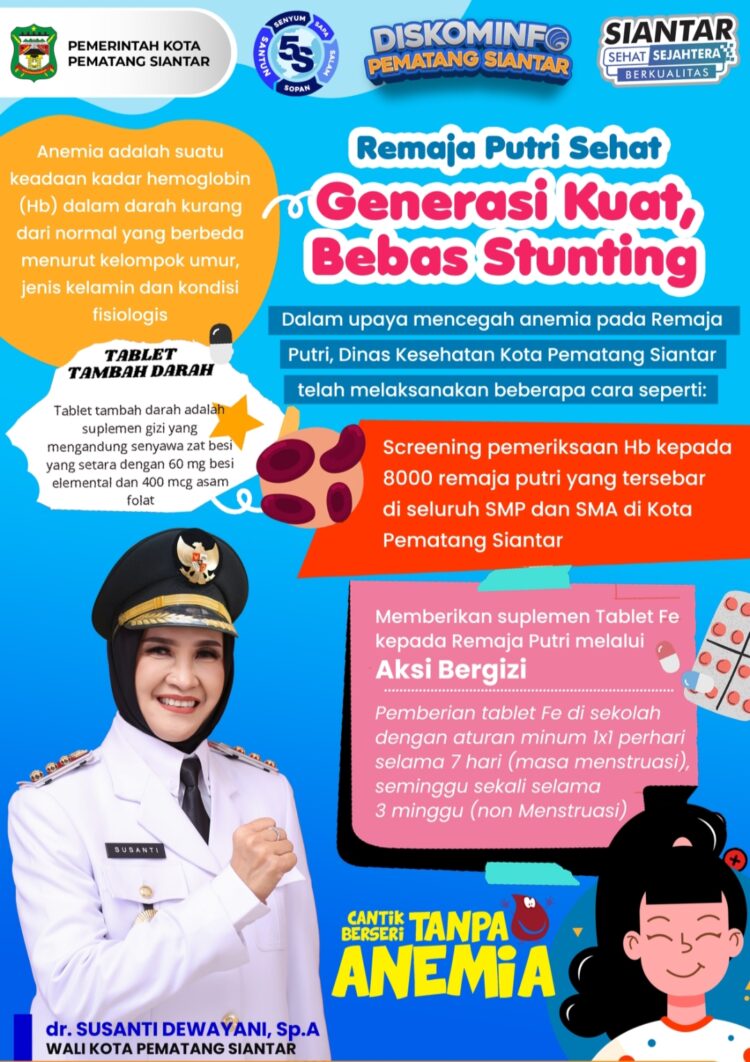Cegah Anemia Para Remaja Putri. Pemko Pematang Siantar Lakukan Program Aksi Bergizi Minum TTD