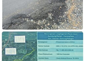 Radiapoh Sinaga Bangga, Kualitas Aspal Preservasi Jalan Rambung Merah – Karang Rejo Dipertanyakan