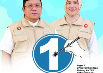 Wesly Silalahi – Herlina  Adopsi Visi Misi Prabowo Subianto Majukan Kota Pematangsiantar