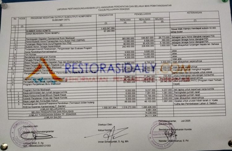 Pidsus Kejati Sumut Diminta Usut Dugaan Korupsi Dana Komite MAN Pematangsianțar
