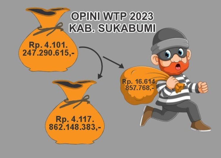 Untuk apa dan siapa, opini WTP tahun 2023 kab.sukabumi.