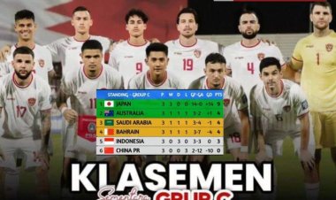 Klasemen Sementara Timnas Indonesia di Grup C Kualifikasi Piala Dunia 2026 Zona Asia,