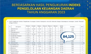 Kabupaten Pesawaran Raih Nilai A (Baik) Pada Hasil Pengukuran IPKD Tahun Anggaran 2023