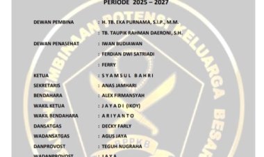 Pengurus BPPKB Banten DPC Kota Bogor Periode 2025