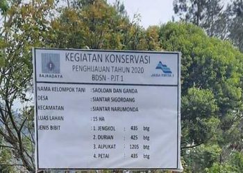 Plang program penghijauan Perum Jasa Tirta 1 di Desa Sigordang. (Foto/Aldy Sitorus)