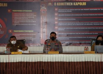 AKBP Boy .S.B Siregar S.I.K, MH, pimpin rapat antisipasi penyebaran peningkatan Covid - 19 bagi seluruh pemangku usaha ekonomi di wilayah Kota Pematangsiantar, Senin (21/2/2022) pagi tadi,  pukul 09.00 WIB, di Aula Wydia Satya Brata Polres Pematangsiantar.