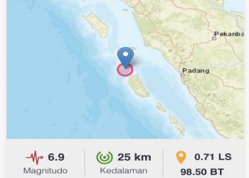 Gempa bermagnitudo (M) 6,9 mengguncang Kabupaten Nias Selatan, Sumatera Utara. Foto/BMKG