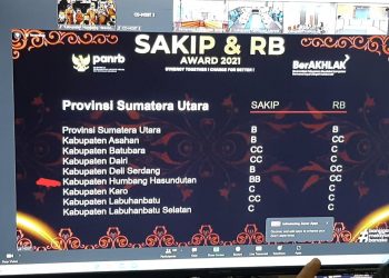 Tablet data penerima SAKIP dan RB Awards 2021 dari Kemenpan RB. Dari kabupaten/kota se Sumut, Humbahas Nilai tertinggi predikat BB.