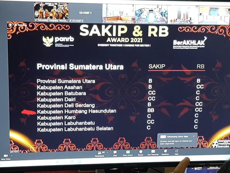 Tablet data penerima SAKIP dan RB Awards 2021 dari Kemenpan RB. Dari kabupaten/kota se Sumut, Humbahas Nilai tertinggi predikat BB.