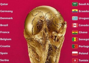Piala Dunia Qatar 2022
