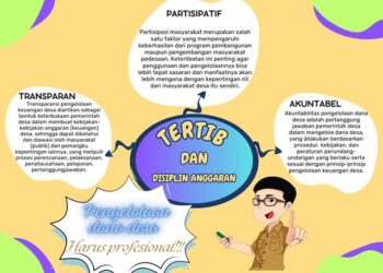 Pemantapan tugas dan kinerja ASN pada DPMDP2A dalam rangka meningkatkan pemahaman dan pengetahuan ASN dalam melaksanakan tugas pendampingan dan pembekalan Aparatur Pemerintah Desa.