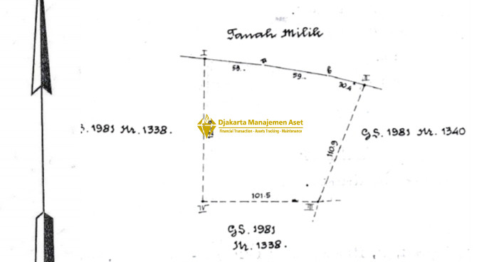 Pecatu, Bali – Lahan 11,37 Hektar - Gambar 12
