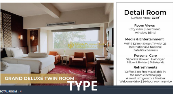 Hotel Mewah Yogyakarta – Indoluxe - Gambar 6