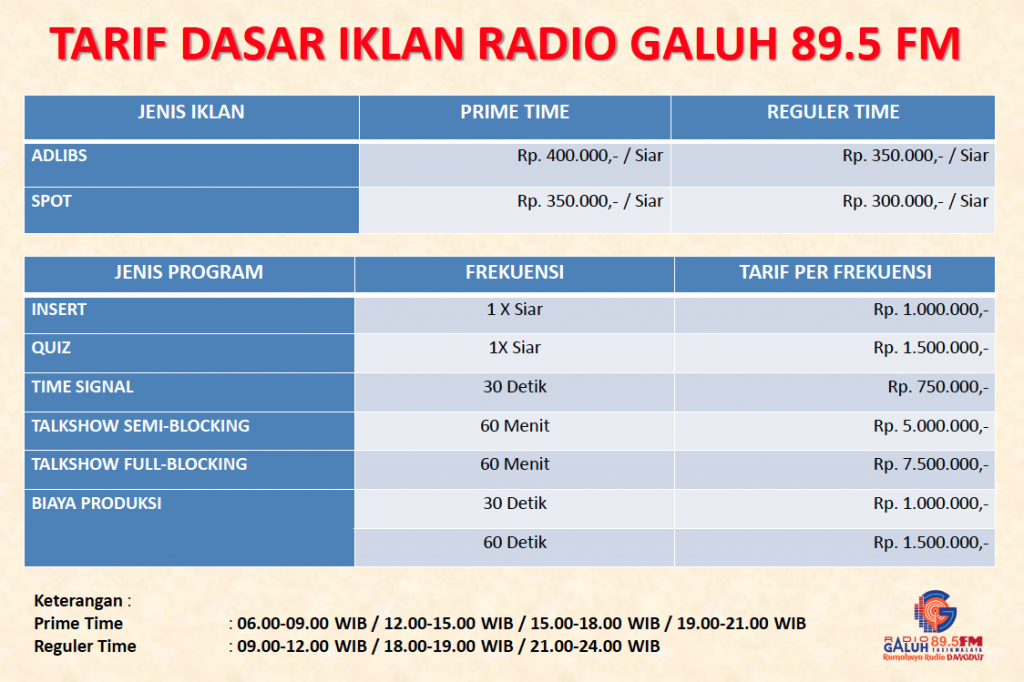 rate card radio galuh