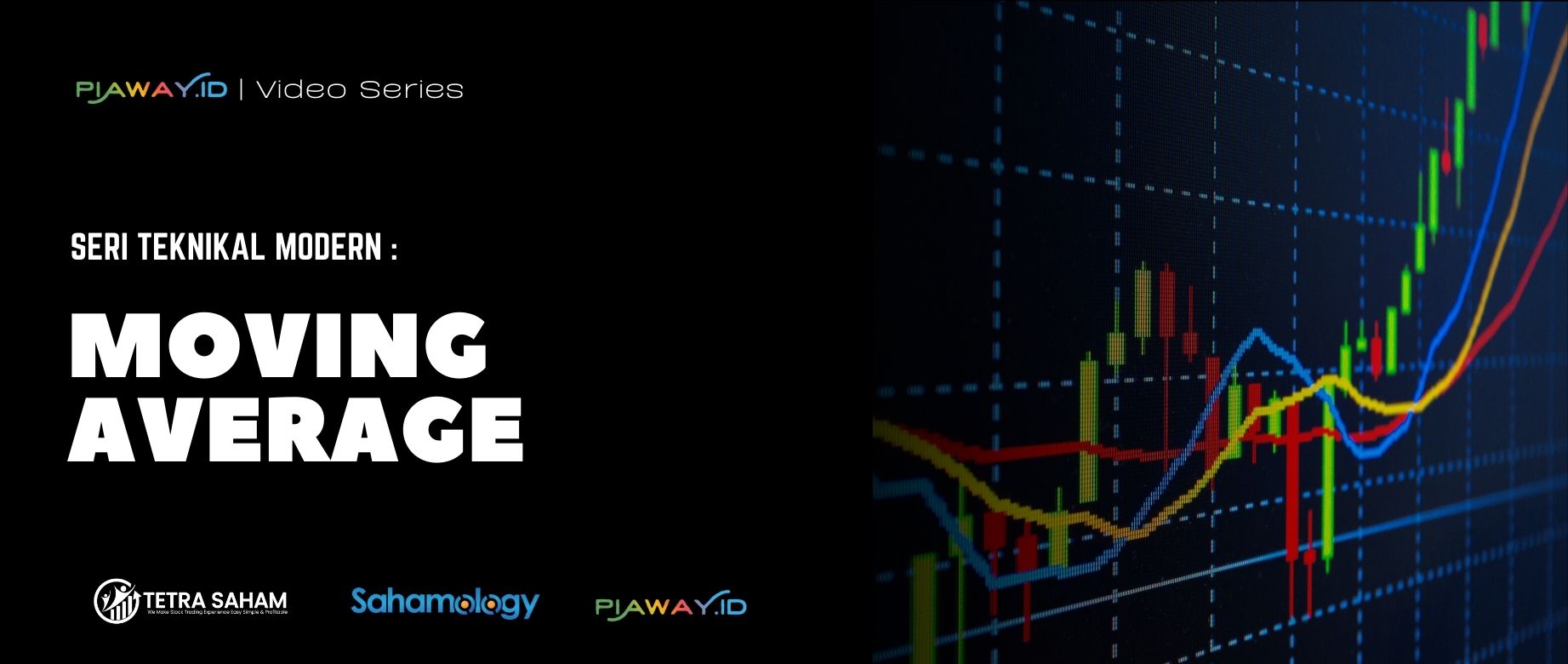 Seri Teknikal Modern : Moving Avarage