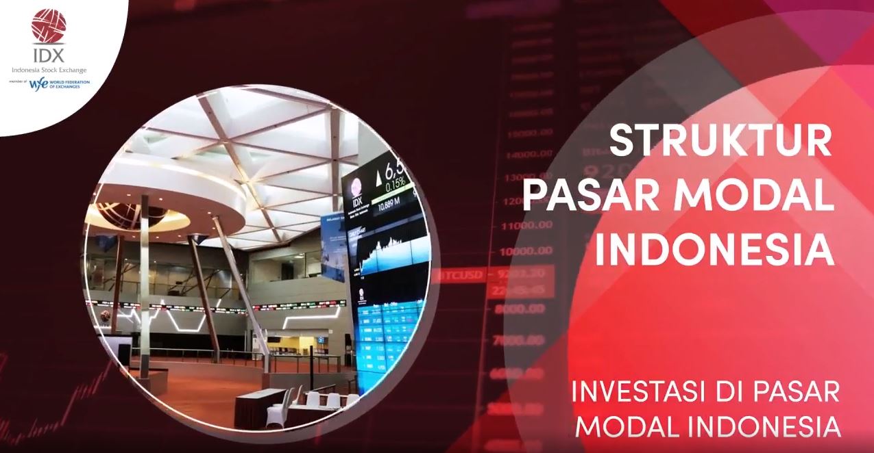 Struktur Pasar Modal