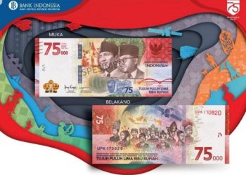 Pemerintah dan BI Luncurkan Uang Peringatan 75 Tahun Kemerdekaan RI