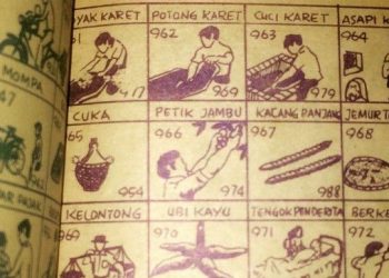 Ini Wilayah Bisnis Judi Togel SN dan Ram di Simalungun