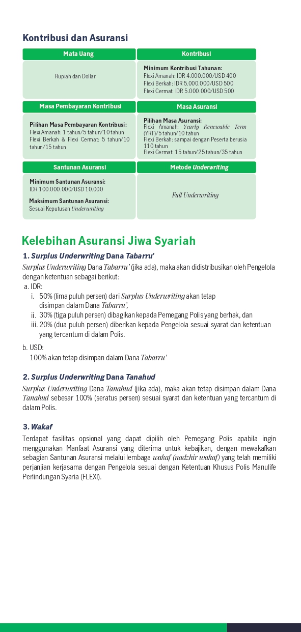 Manulife Perlindungan Syariah - Flexi