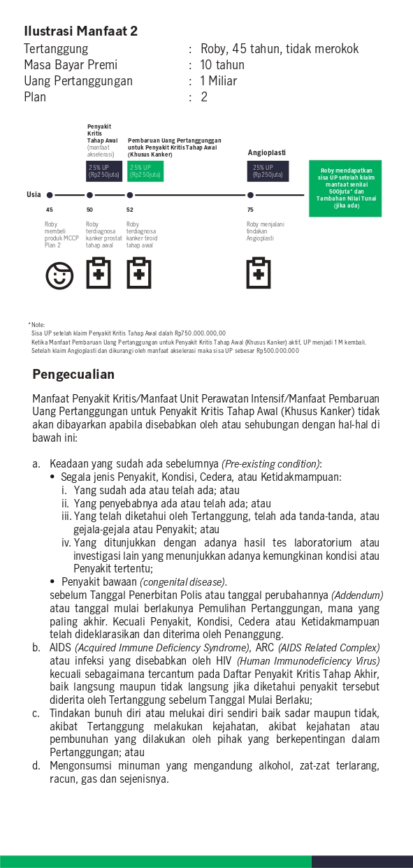 Manulife Critical Care Protection