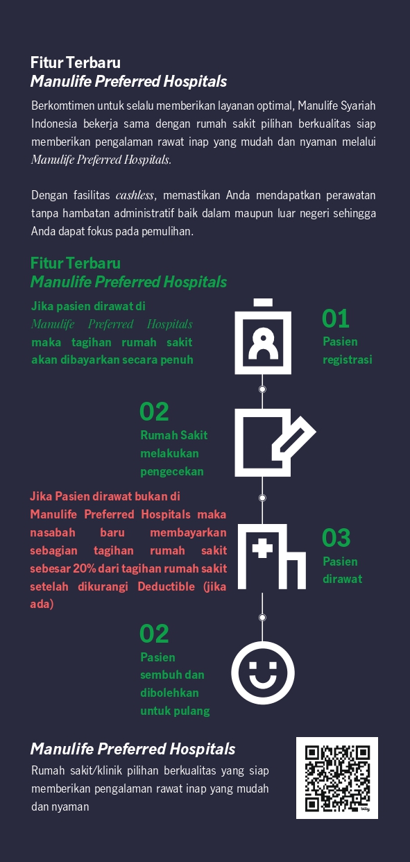 MiUltimate HealthCare Syariah