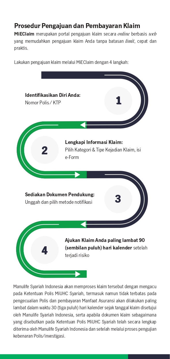 MiUltimate HealthCare Syariah