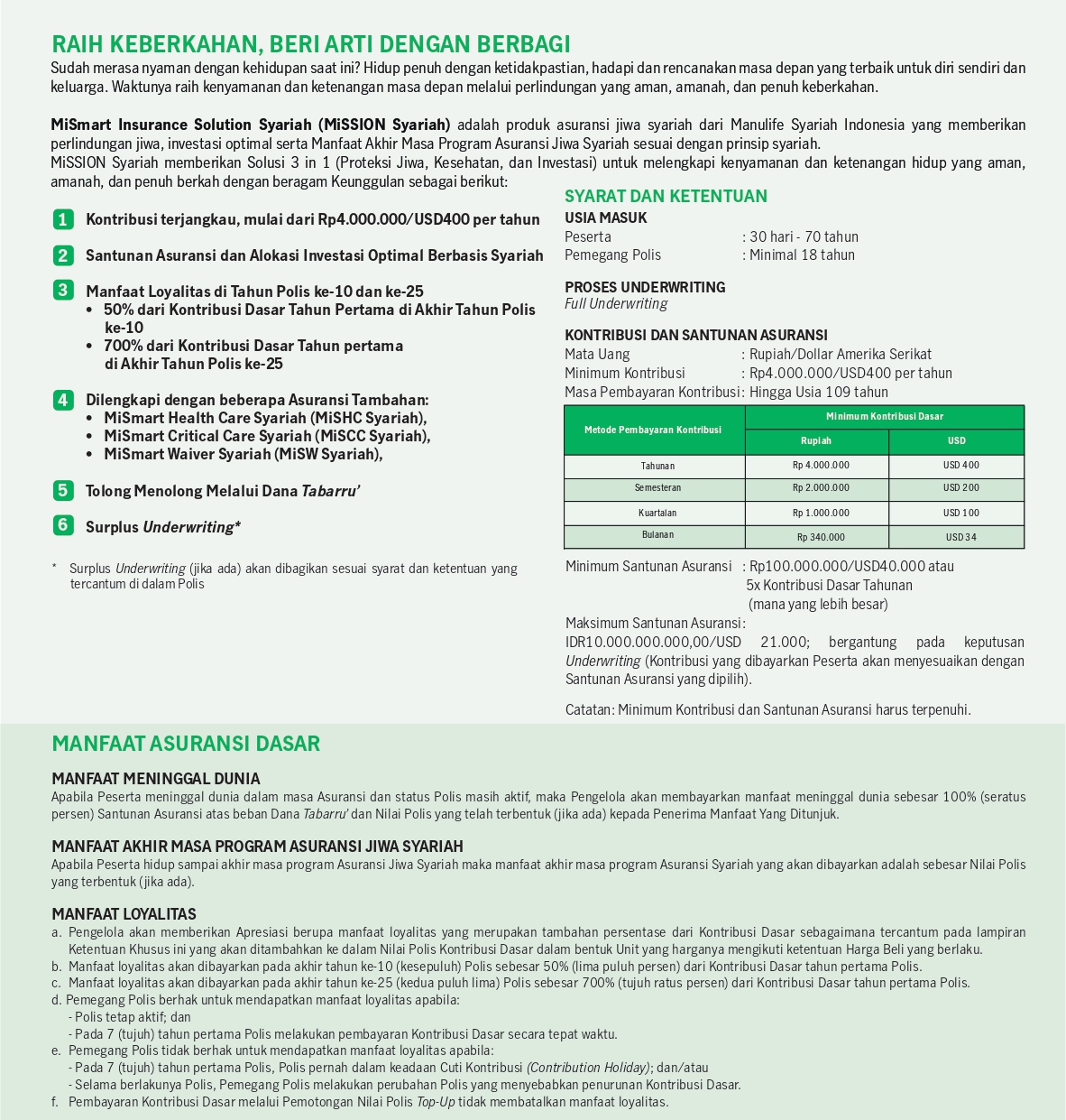 MiSmart Insurance Solution Syariah