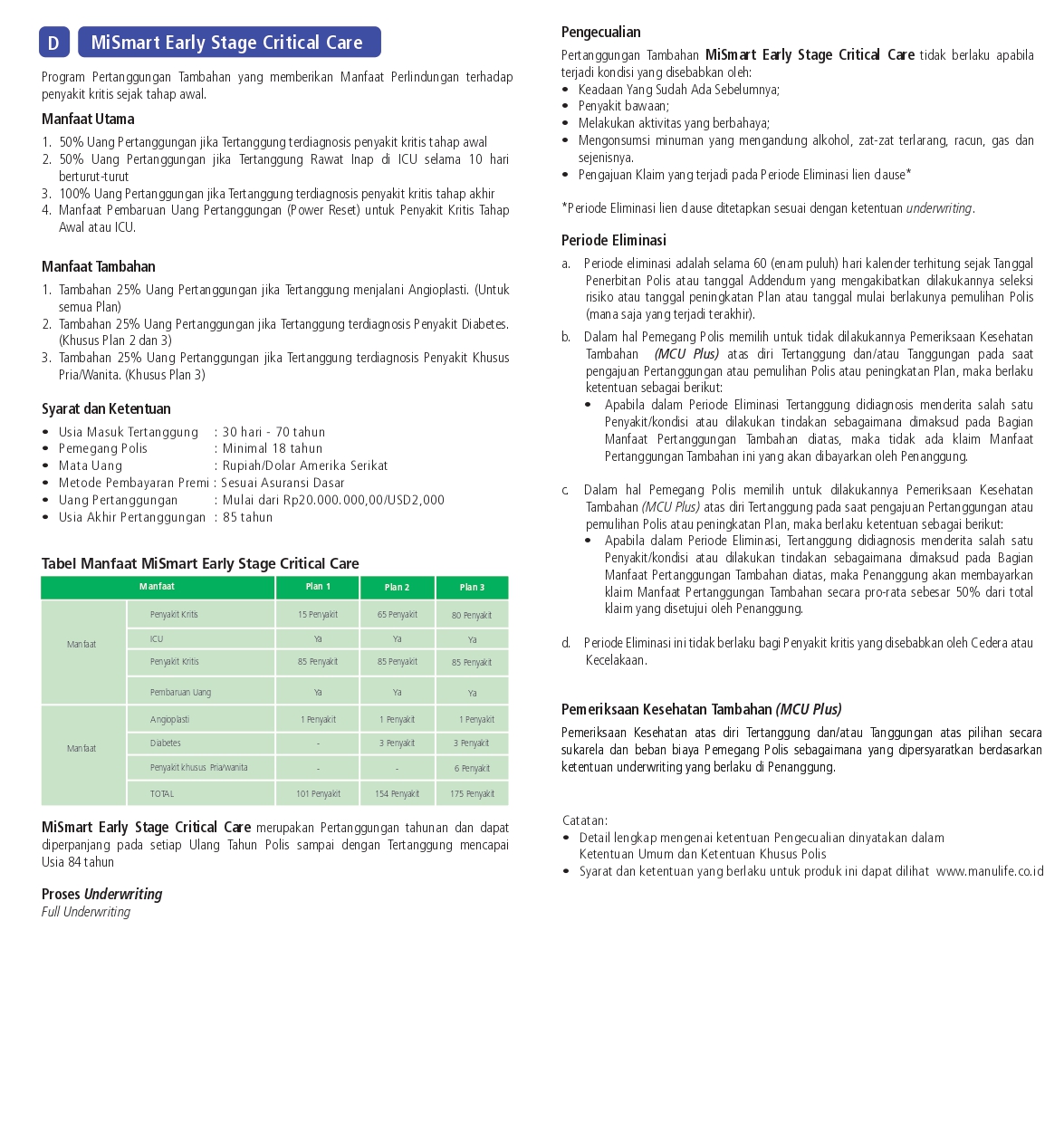 MiSmart Insurance Solution (MiSSION)