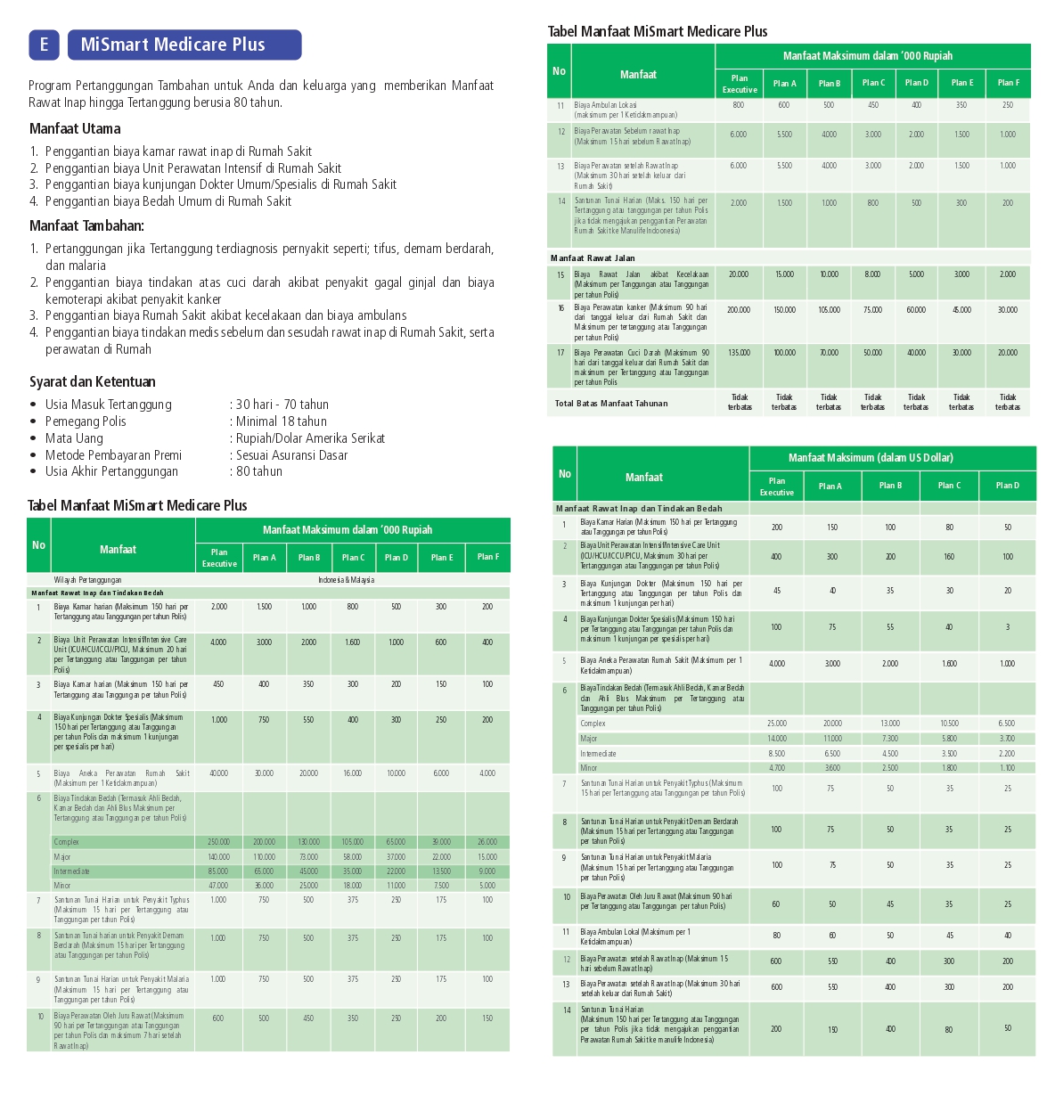 MiSmart Insurance Solution (MiSSION)