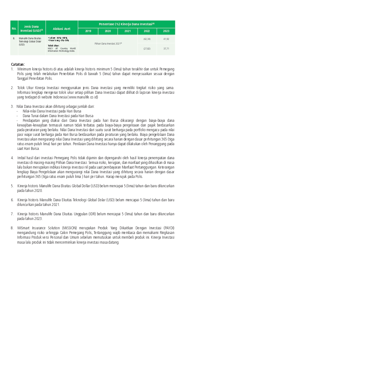 MiSmart Insurance Solution (MiSSION)