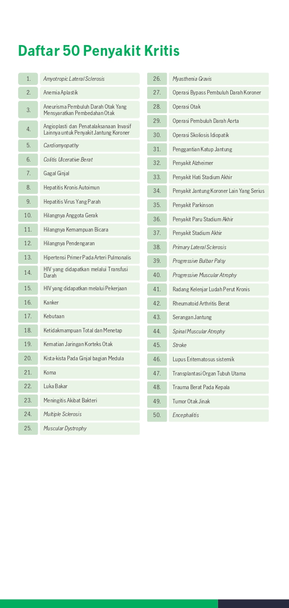 MiUltimate Critical Care (MiUCC)
