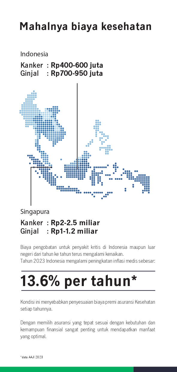 MiUltimate Health Care (MiUHC)