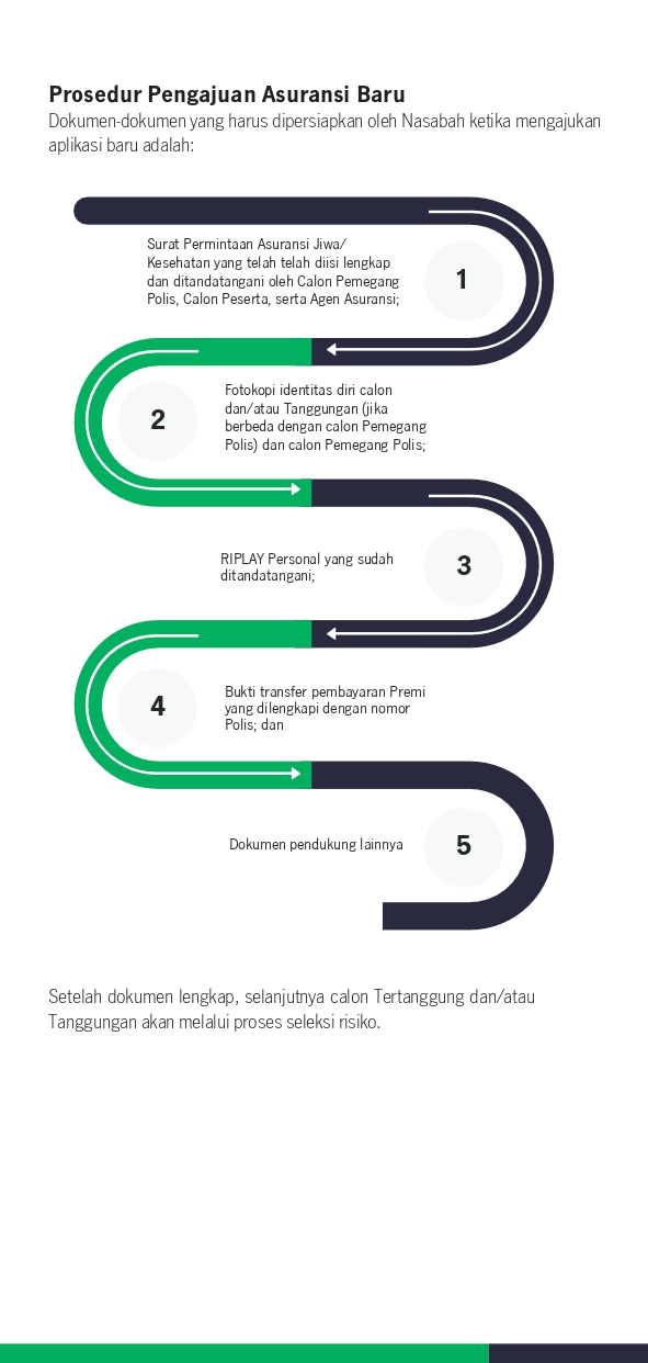 MiUltimate Health Care (MiUHC)