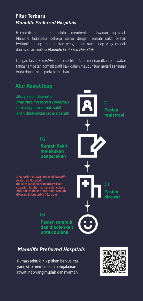 MiUltimate Health Care (MiUHC)