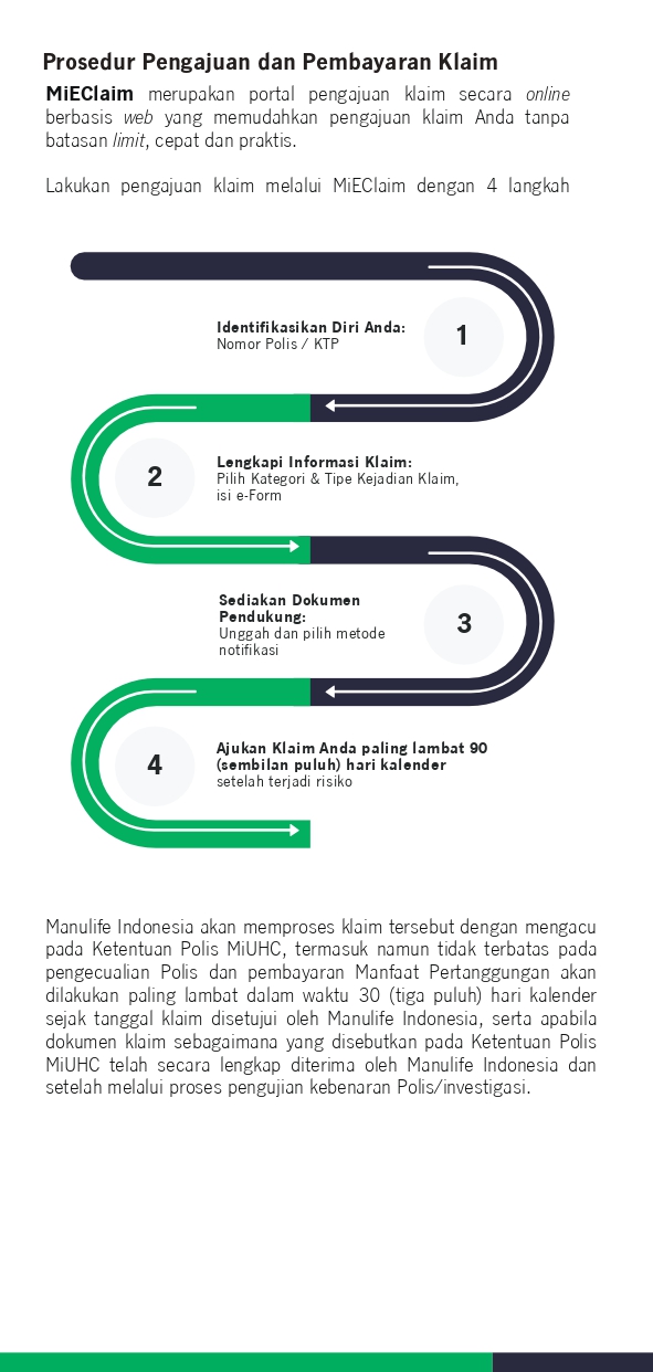 MiUltimate Health Care (MiUHC)